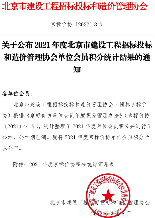 招標(biāo)造價(jià)業(yè)務(wù)再獲行業(yè)百名企業(yè)殊榮